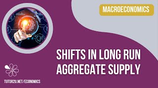 Explaining Shifts in Long Run Aggregate Supply I Macroeconomics [upl. by Cerellia]