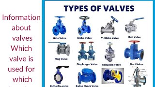 Information about valves Which valve is used for which function [upl. by Nicolas850]