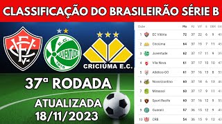 TABELA DO BRASILEIRÃO SÉRIE B  CLASSIFICAÇÃO DO CAMPEONATO BRASILEIRO SÉRIE B HOJE  RODADA 37 [upl. by Hsevahb]