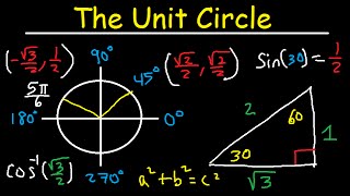 Unit Circle Trigonometry  Sin Cos Tan  Radians amp Degrees [upl. by Milde744]