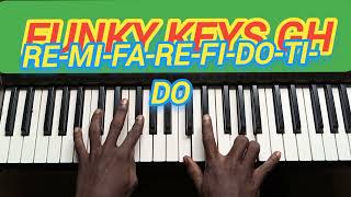 THE BREAKDOWN OF THIS TWO GHANAIANS WORSHOP FUNNKY KEYS [upl. by Keldah]