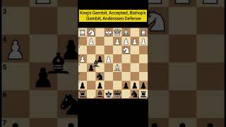 Kings Gambit Accepted Bishops Gambit Anderssen Defense C33 classicgames midnight song [upl. by Halli231]