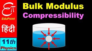 🔴 Elasticity  8  Bulk Modulus amp Compressibility  in HINDI for Class 11 [upl. by Onaled]