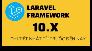 Laravel 10x chi tiết nhất  bài 7 CRUD  Thêm sửa xóa Product [upl. by Ahusoj431]