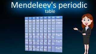 Mendeleevs periodic table  3D animated explanation  class 10th  Periodic classification [upl. by Amikay578]