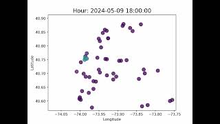 Sampled ridership animation [upl. by Yaluz227]