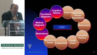 Management of Psychiatric Sequelae After TBI Presented by Dr Chanth Seyone [upl. by Dualc]