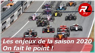 Les enjeux de la saison 2020 de F1 on fait le point pour la reprise   Roue Libre F1 Actu 59 [upl. by Shelby101]