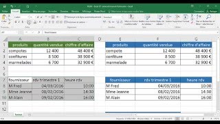 Excel  1 Basique  Cours Saisie et mise en forme [upl. by Keiryt906]