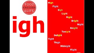 The igh trigraph In English  igh Words For Preschool  The igh Sound [upl. by Htiffirg173]