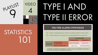 Statistics 101 Type I and Type II Errors [upl. by Neilla202]