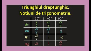 Functii trigonometrice triunghi dreptunghic valori sin 30 45 cos tg cls 7Invata Matematica Usor [upl. by Beattie]