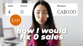 0 sales on Etsy from your digital products Here are 10 ways to fix it [upl. by Rebecka587]