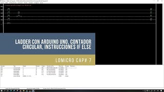 ⚡ LDmicro Cap07 micro PLC Ladder con Arduino Uno Contadores circular Instrucciones IF ELSE [upl. by Deden417]