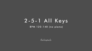 251 All Keys 120140 bpm no piano  Jazz Improvisation Jam Backing Track Play Along [upl. by Perrine321]