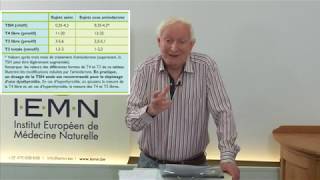 Dr JeanPierre WILLEM  Hypothyroïdie  description approche amp conseils thérapeutiques [upl. by Dougie]