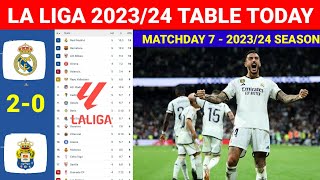 Spain La Liga Table Updated Today Matchweek 7 Real Madrid vs Las Palmas ¦ La Liga Table 202324 [upl. by Noraf515]