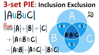 3set PIE Principle of Inclusion Exclusion quick proof [upl. by Supple]