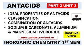 Gastrointestinal Agents  Antacids  Aluminium Hydroxide Gel  Sodium Bicarbonate  Part 2 Unit 3 [upl. by Oicinoid]