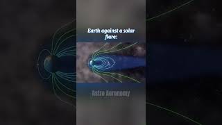 Earth’s magnetic field edit  space astronomy earth ￼venus mercury [upl. by Ledairam476]