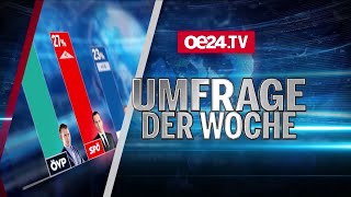 FELLNER LIVE Die Umfrage der Woche [upl. by Derwin74]