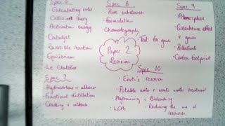 AQA GCSE Chemistry Paper 2 LIVE Revision [upl. by Scevor913]