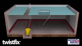 How to Waterproof Basements [upl. by Eanyl]