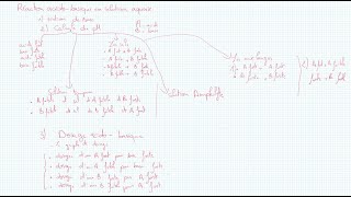 Réaction acido basique en solution aqueuse Partie 1 [upl. by Erbe]