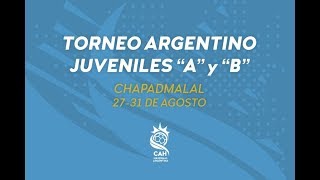 Argentinos de Selecciones Juveniles  Chapadmalal 2019 [upl. by Nnylirej261]