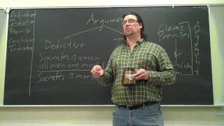 Critical Thinking Deductive and Inductive Arguments 1 [upl. by Cirle]