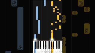 Theophilus Sunday  Intensify  EASY PIANO TUTORIAL BY Extreme Midi piano pianotutorial [upl. by Elgna]