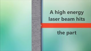 Laser Peening Example and Process Description [upl. by Docilla]