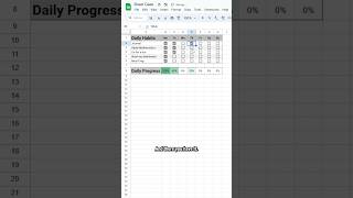 How to make a habit tracker in google sheets spreadsheets googlesheets googlesheetstips [upl. by Bouchard]