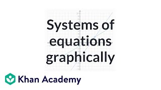 Solving systems of equations graphically  Algebra II  Khan Academy [upl. by Ayotyal]