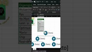 Como hacer un ORGANIGRAMA con IMAGENES en EXCEL organigrama excel shorts [upl. by Rednirah]