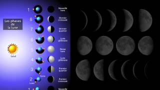 GEO4  Les Marées et le mouvement lunaire [upl. by Abshier]