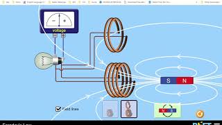 Video 65 Chapter 5 Faradays Law and Faradays Experiment [upl. by Ena]