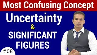 Uncertainty And Significant Figures In Urdu  Physics Class 11 By Shafiq Anjum [upl. by Knitter]