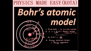 INORGANIC CHEMISTRY PART  I REDUCING AGENTS BHORS CLASSIFICATION FOR NEET AND JEE ADVANCED  2 [upl. by Dachia]