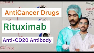 Rituximab  AntiCD20 Antibody  Anticancer Drugs [upl. by Wehrle]