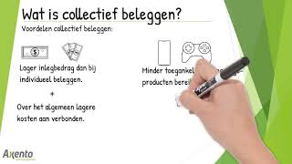 Wat is collectief beleggen [upl. by Jannel]