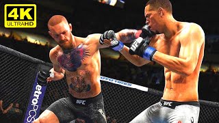 EA SPORTS UFC 5 New Official Gameplay 12 Minutes 4K [upl. by Annaerdna760]