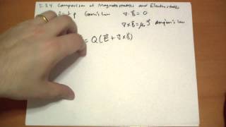 534 Comparison of Magnetostatics and Electrostatics [upl. by Ailin867]