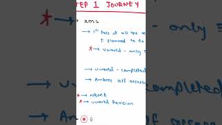 📚USMLE Step 1 Journey  USMLE Step 1 Preparation [upl. by Arba]