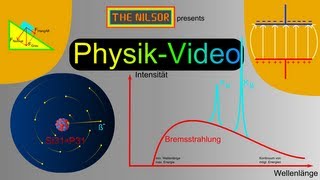 TheNilsor  Physik  Minkowski Diagramm mit Zeitdilatation und Längenkontraktion [upl. by Anafetse332]