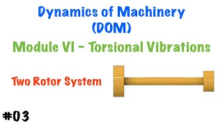 Two Rotor System  Torsional Vibrations  Dynamics of Machinery  DOM Module 6  KTU S6 ME [upl. by Lillis]