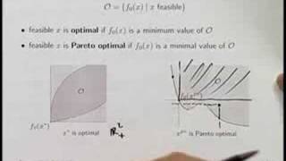 Lecture 7  Convex Optimization I [upl. by Bondon524]