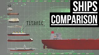 Biggest Ships in The World  Size Comparison [upl. by Hebbe]