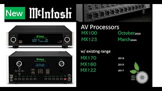 McIntosh New 2020 Processors  MX123 MX100  Entire range [upl. by Handy]