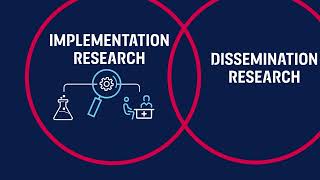 Implementation Science and Dissemination Research [upl. by Jehiah]